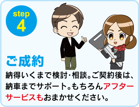 step4.ご成約